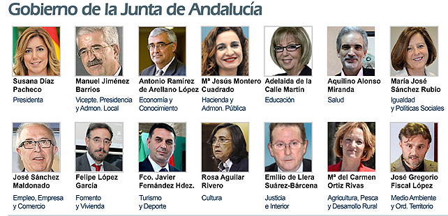 La almeriense Mari Carmen Ortiz entra en el Gobierno andaluz
