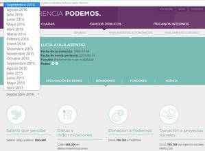 Lucía Ayala informará de su actividad parlamentaria el viernes pero lleva ocho meses ocultando sus cuentas personales
