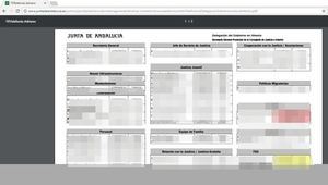 Agujero de seguridad devela los nombres y teléfonos de funcionarios de Justicia e Interior de la Junta en Almería