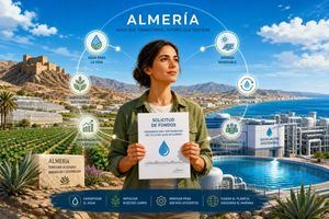 Almería apura el reloj de Bruselas: todo lo que se juega en el último mes de los fondos europeos