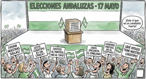 Candidatos