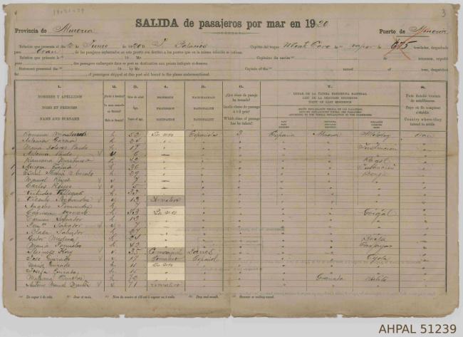 Cuando las mujeres era emigrantes invisibles