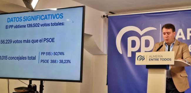 El PP destaca su éxito en feudos socialistas de Almería