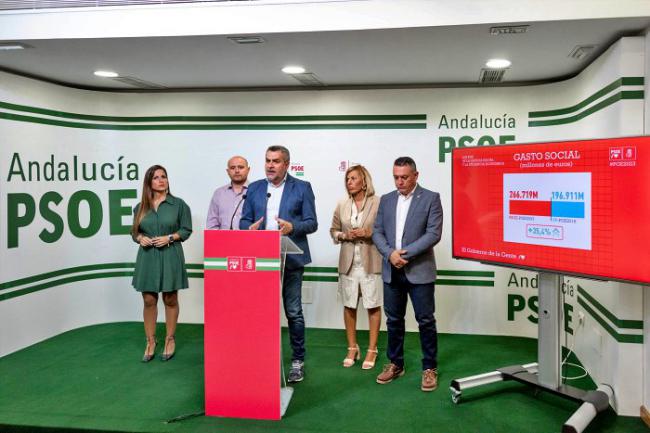 El PSOE alaba las medidas sociales de los Presupuestos de 2023