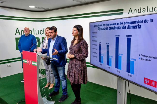 PSOE: El PP plantea un presupuesto “irreal” en Diputación