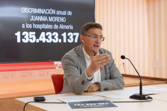 El PSOE denuncia cifra en 135 millones de euros menos la 'discriminación' a Almería