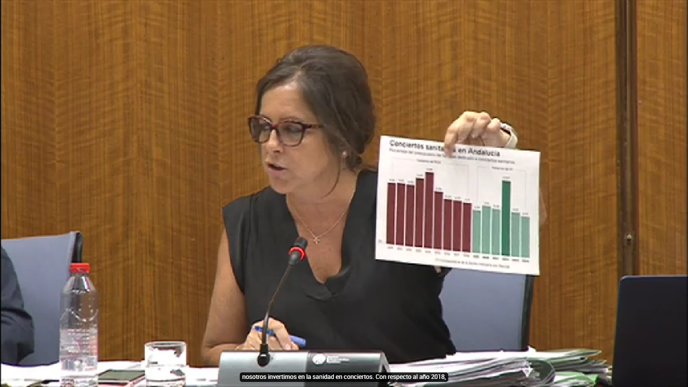 Los datos de la sanidad almeriense frente al relato del PSOE