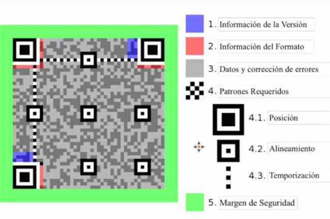 La UAL presenta en la III FEINDEF un prototipo para la seguridad alimentaria