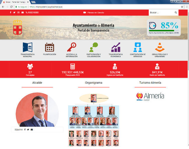 El Ayuntamiento activa el Portal de Transparencia Municipal