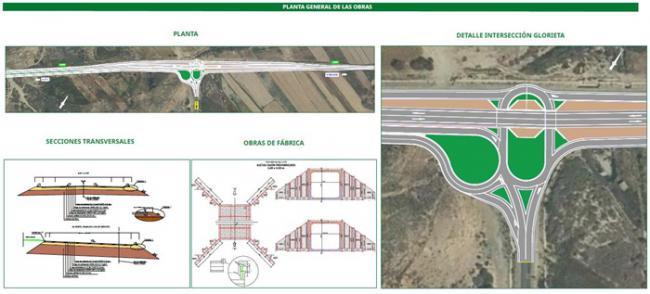 Remodelación de la intersección de la A-370 con la A-1203 en Mojácar