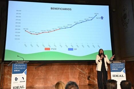Andalucía logra el menor tiempo de espera en dependencia en 15 años