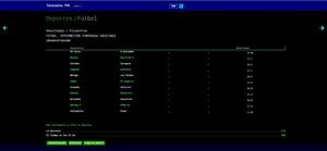 Retro y reto en la jornada 35