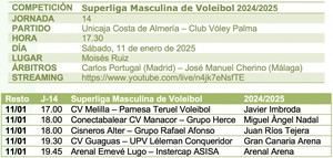 Unicaja Costa de Almería se prepara para un desafío ante el peligroso Club Vóley Palma