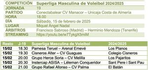 Unicaja Costa de Almería busca mejorar su rendimiento fuera de casa en Manacor