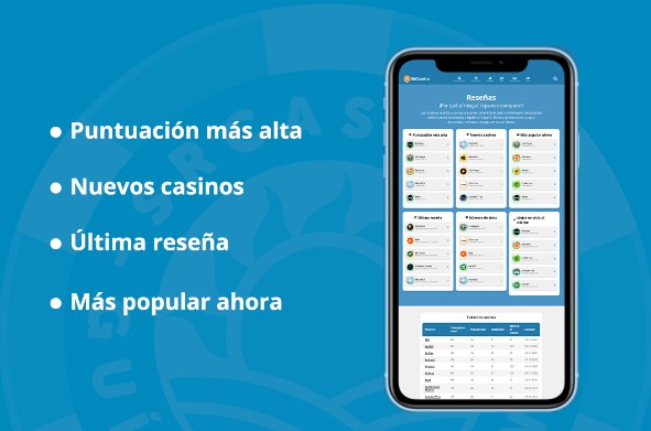 Cómo debería ser la reseña de casino perfecta