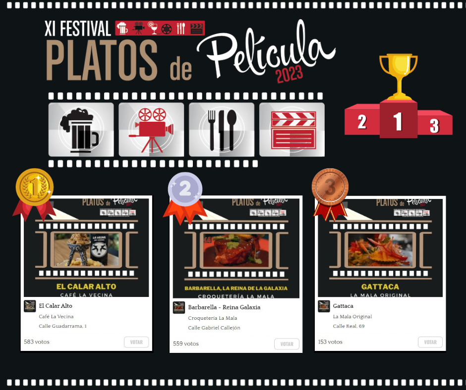 La tapa ‘El Calar Alto’ consigue el Sol de Oro en el XI Festival de Platos de Película