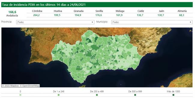 51 contagios de covid-19 en Almería que tiene una tasa de 68
