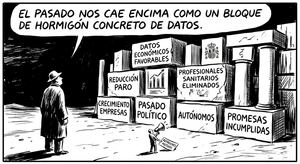 Ruido frente a datos