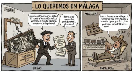 Lo queremos en Málaga