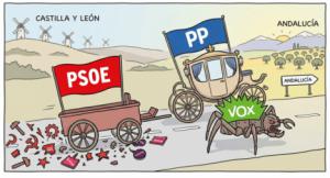 Próxima estación: Andalucía