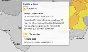 Almería también bajo aviso amarillo por lluvias intensas según EMA 112