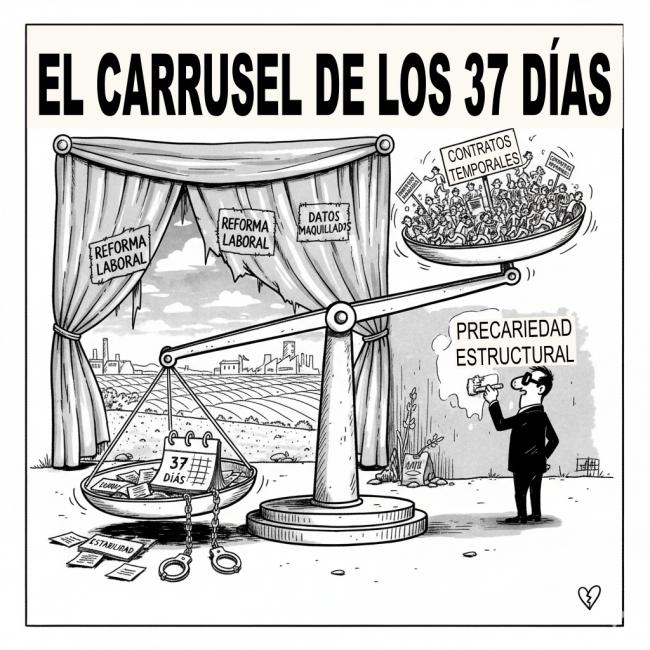 Indefinidos, temporales y efímeros