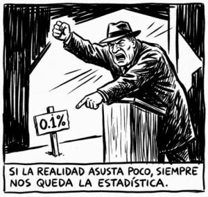 El 0,1%