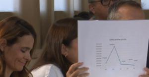 Tenso choque entre PSOE y PP por el uso de facturas extrajudiciales (otra vez)