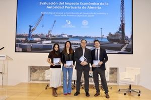 2 de cada 100 euros de renta de la provincia vienen del Puerto