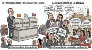 El español no existe (o sí)