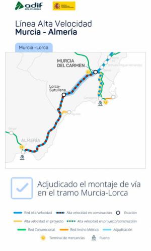 Transportes anuncia que adjudica el montaje de vías en Murcia... sin poner fechas
