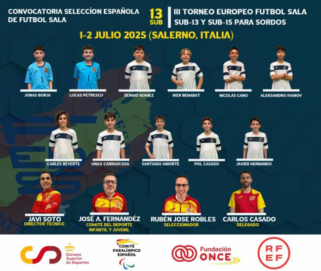 Éxito Ejidense en la selección española U13 Rubén José Pérez Robles representará a Almería en el Europeo