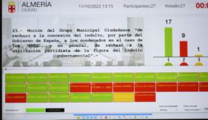 El PSOE de Almería vota a favor de indultar a Griñán