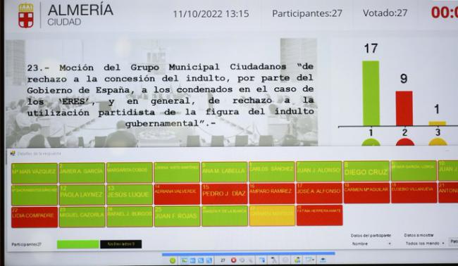 El PSOE de Almería vota a favor de indultar a Griñán