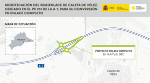 Luz verde a la reforma del enlace de la A-7 en Caleta de Vélez con un presupuesto de 6,6 millones
