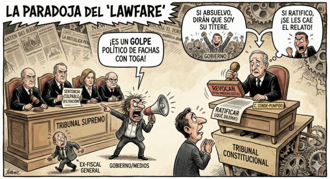 Entonces, el Constitucional es...