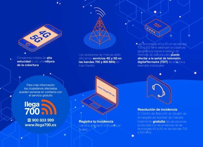 Problemas con la TDT en Vícar: llama al 900 833 999