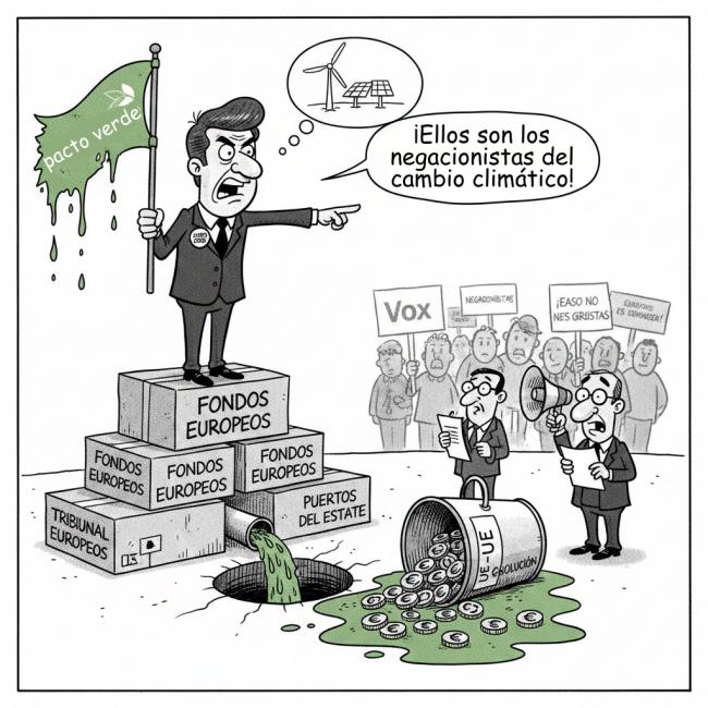 El negacionismo climático es esto