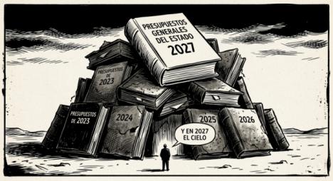 PGE... 2027