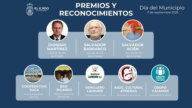 El Ejido reconoce a sus contribuyentes en el Día del Municipio