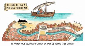 El mar en Puerta Purchena