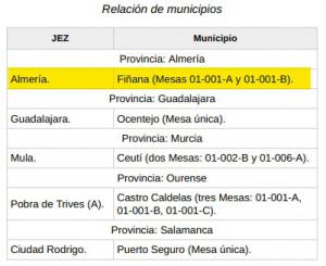 BOE: Convocadas las elecciones municipales de Fiñana