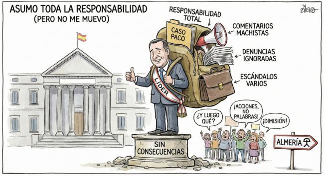 Asumo toda la responsabilidad