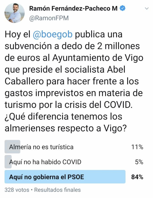 ¿Por qué el Gobierno de Sánchez da 2 millones a Vigo para turismo y nada a Almería?
