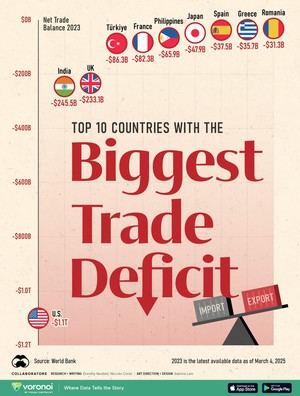 Almería destaca en el informe sobre el déficit comercial de España
