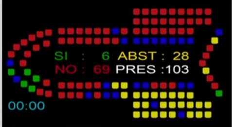 El Parlamento Andaluz rechaza reclamar que vuelva a Almería el patio del Castillo de Vélez Blanco