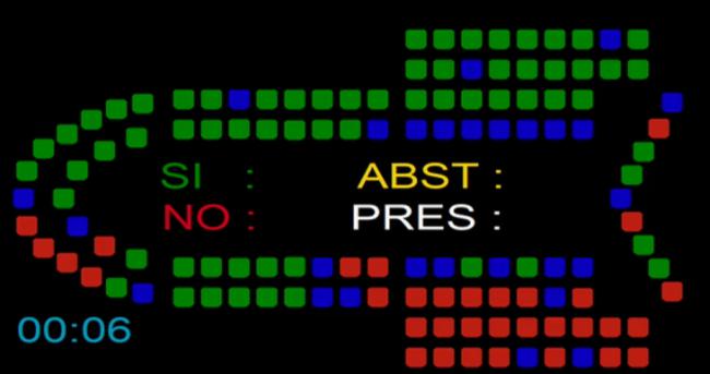 El PSOE andaluz vota en contra de investigar las mordidas en el AVE Murcia-Almería
